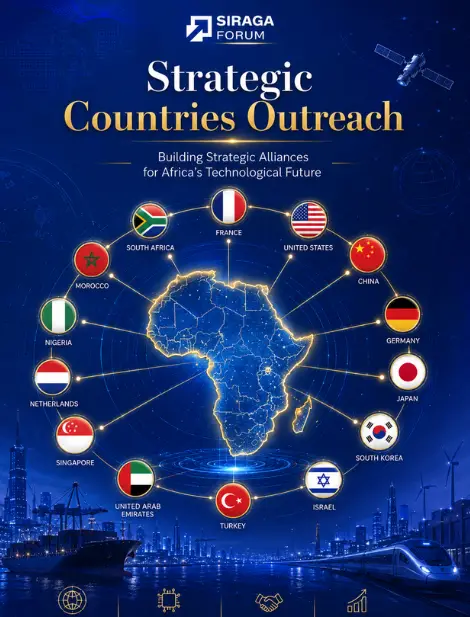 _Strategic Countries Outreach